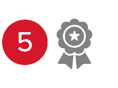 Ontwikkelen op een hoog niveau in Zeeland